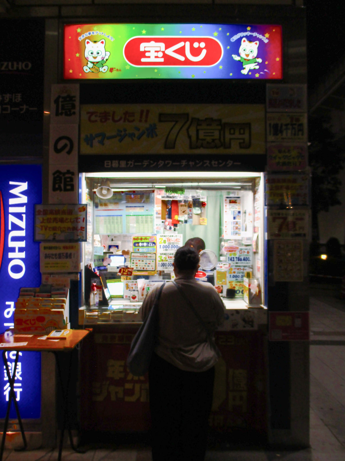 Canon IXY 160